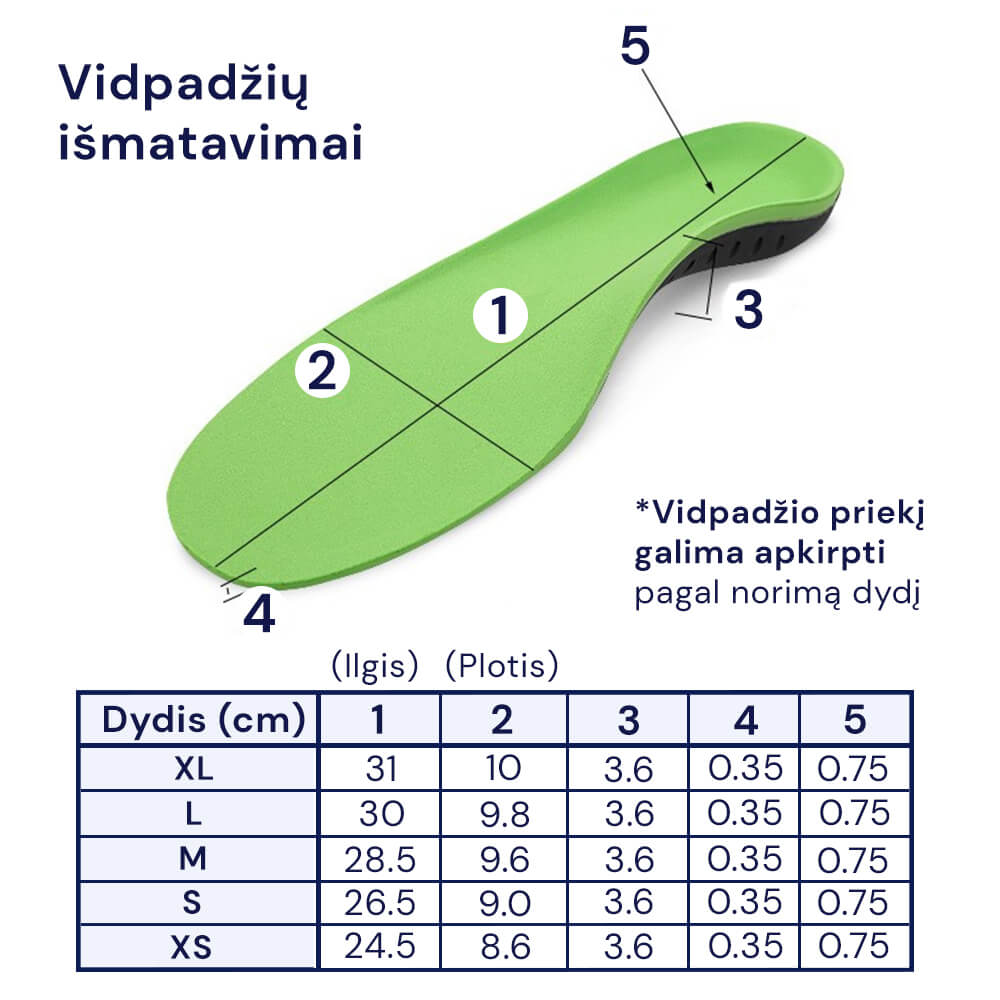 Dermi DAY Vidpadžiai