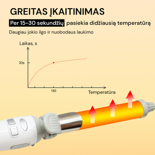 Automatinis plaukų garbanoklis