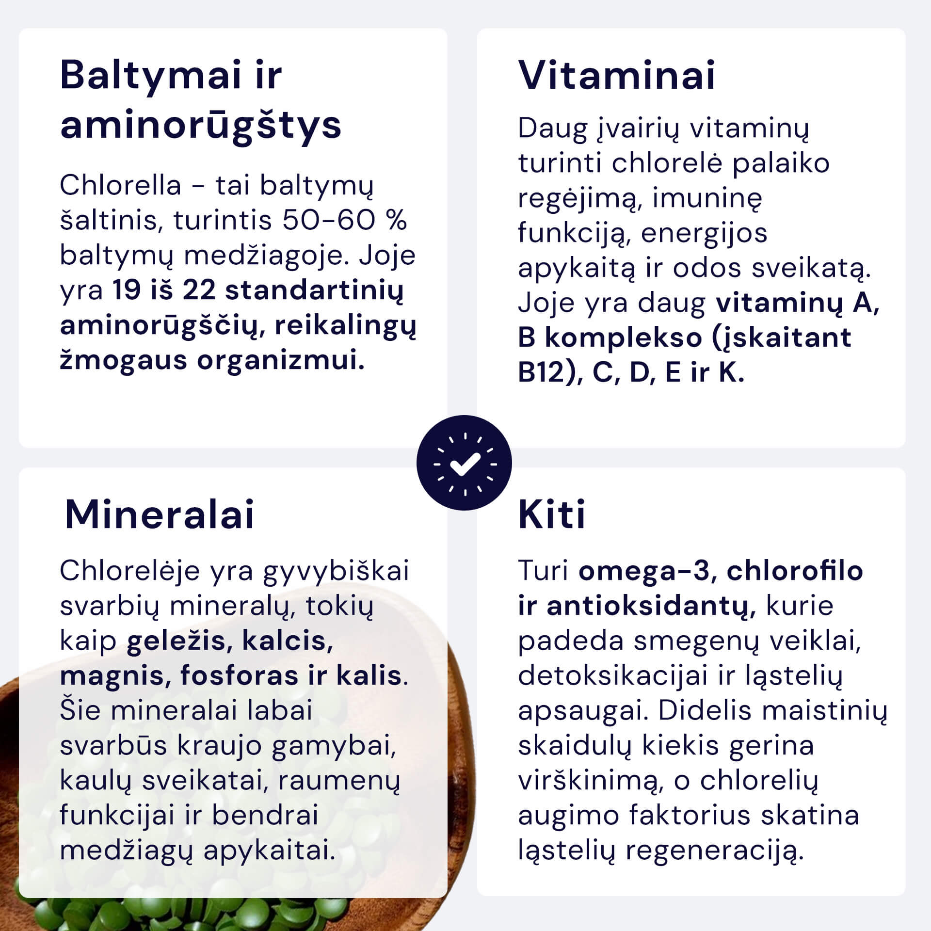 SynChlorella+